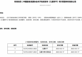 《儿童饼干》、《儿童方便米面制品》团体标准3月17日实施