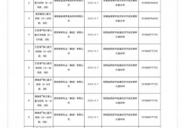 12款婴幼儿配方奶粉获市监局批准注册！